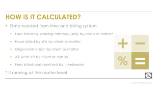 www.PerformLaw.com
HOW IS IT CALCULATED?
▸ Data needed from time and billing system
▸ Fees billed by working attorney (WA) by client or matter*
▸ Hours billed by WA by client or matter
▸ Origination credit by client or matter
▸ AR write off by client or matter
▸ Fees billed and received by timekeeper
* If running at the matter level
 