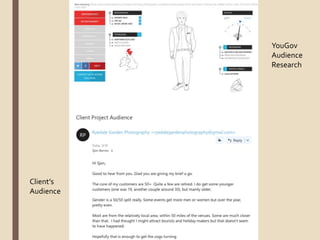 Client’s
Audience
YouGov
Audience
Research
 