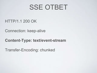SSE ОТВЕТ
HTTP/1.1 200 OK
Connection: keep-alive
Content-Type: text/event-stream
Transfer-Encoding: chunked
 