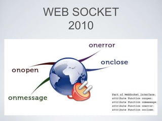 WEB SOCKET
2010
 