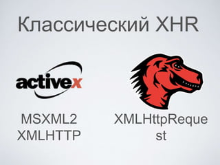 MSXML2
XMLHTTP
XMLHttpReque
st
Классический XHR
 