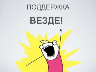 ПОДДЕРЖКА
ВЕЗДЕ!
 