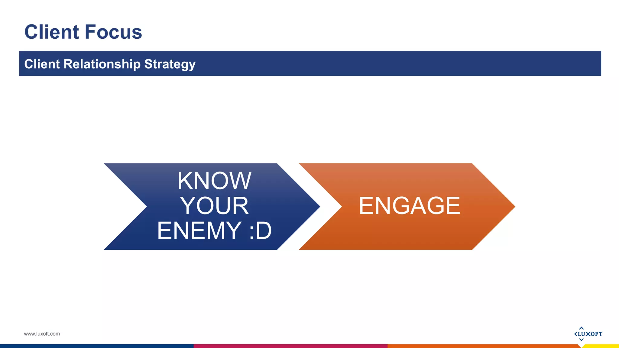 www.luxoft.com
Client Focus
Client Relationship Strategy
KNOW
YOUR
ENEMY :D
ENGAGE