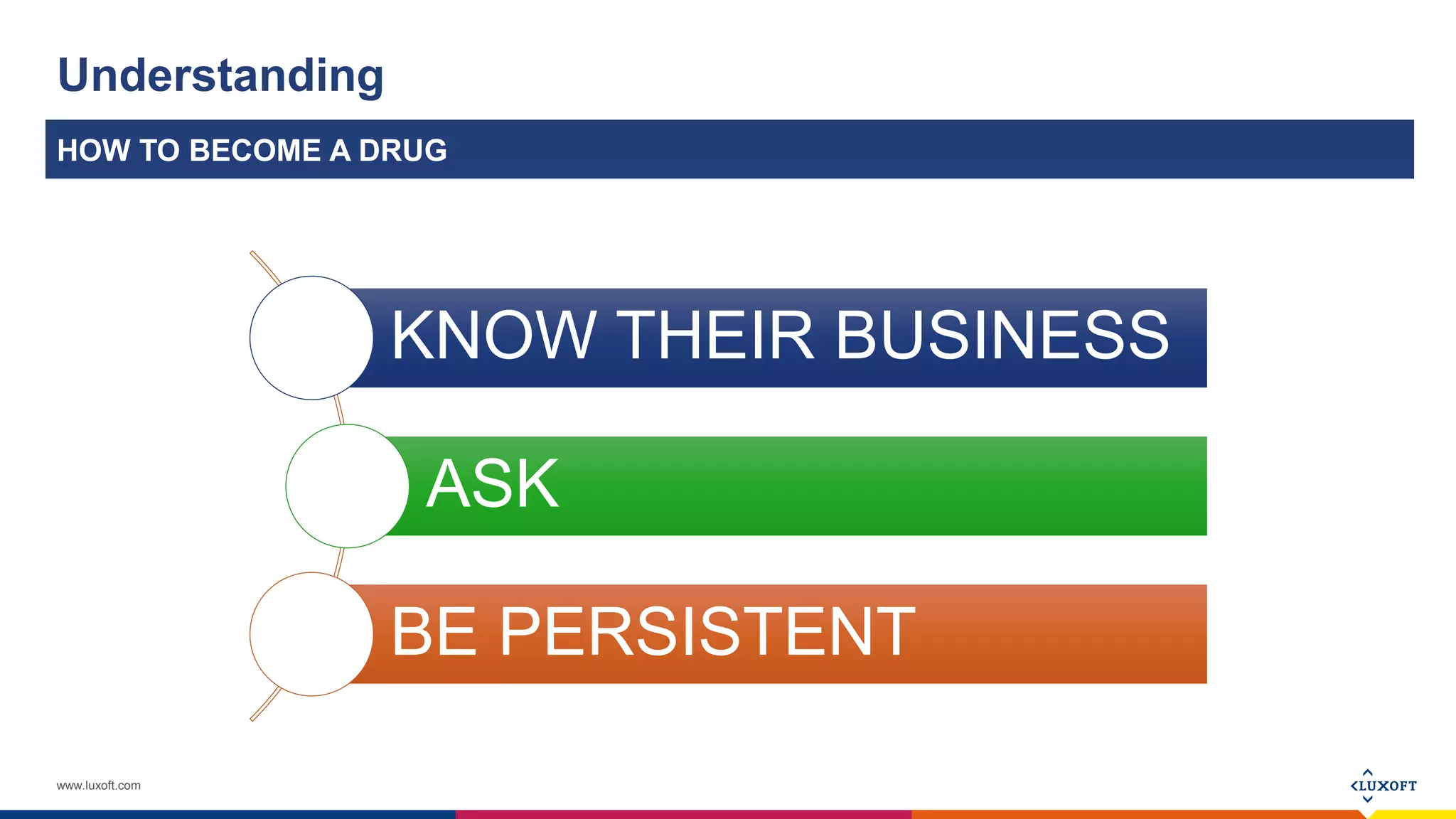 www.luxoft.com
Understanding
HOW TO BECOME A DRUG
KNOW THEIR BUSINESS
ASK
BE PERSISTENT