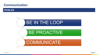 www.luxoft.com
Communication
PROBLEM
BE IN THE LOOP
BE PROACTIVE
COMMUNICATE
 