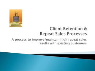 A process to improve/maintain high repeat sales
results with existing customers

 