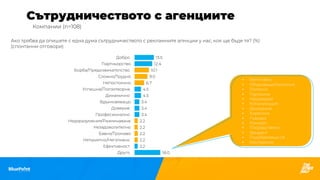 Clients-Agencies Partnership Survey, Bulgaria 2019 