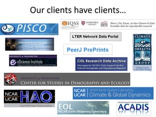 Our clients have Գٲ…
 