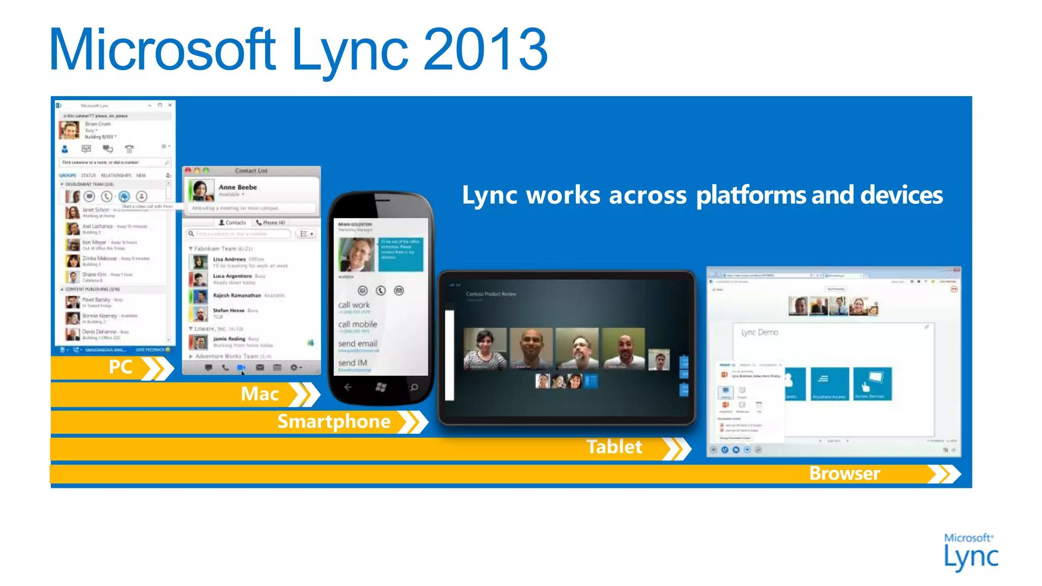 Lync works across platforms and devices




PC
     Mac
        Smartphone
                               Tablet
                                                 Browser
 