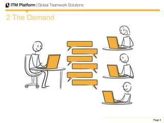 Page 4Page 4Page 4
2 The Demand
 