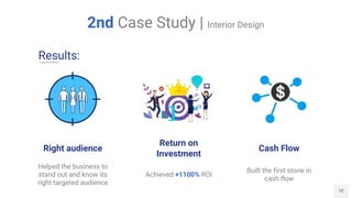 10
2nd Case Study | Interior Design
Right audience
Helped the business to
stand out and know its
right targeted audience
Return on
Investment
Achieved +1100% ROI
Cash Flow
Built the first stone in
cash flow
Results:
 