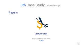 10
5th Case Study | Interior Design
Results:
Cost per Lead
Decreased Cost per Lead
by 66%
 