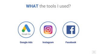 3
WHAT the tools I used?
Google Ads Instagram Facebook
 