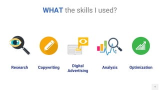 4
WHAT the skills I used?
Research Copywriting Analysis OptimizationDigital
Advertising
 
