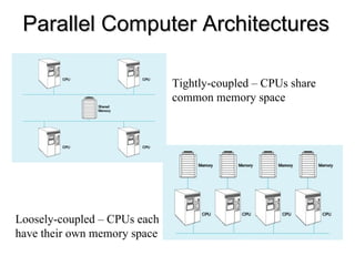 Parallel Computer Architectures Tightly-coupled – CPUs share common memory space Loosely-coupled – CPUs each have their own memory space 