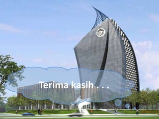 Terima kasih . . .
 
