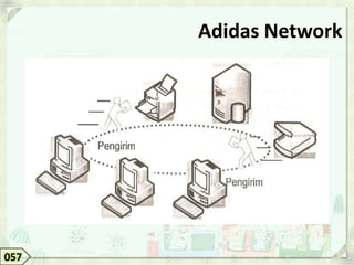 Adidas Network




057
 