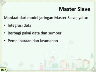 Master Slave
 Manfaat dari model jaringan Master Slave, yaitu:
 • Integrasi data
 • Berbagi pakai data dan sumber
 • Pemeliharaan dan keamanan




057
 
