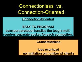 Client server | PPT