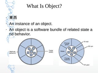 What Is Object?
●
東西
●
An instance of an object.
●
An object is a software bundle of related state a
nd behavior.
 