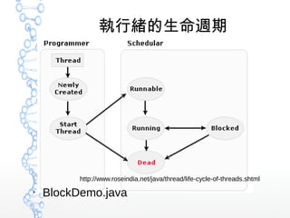執行緒的生命週期
http://www.roseindia.net/java/thread/life-cycle-of-threads.shtml
• BlockDemo.java
 