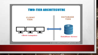 Client server | PPT