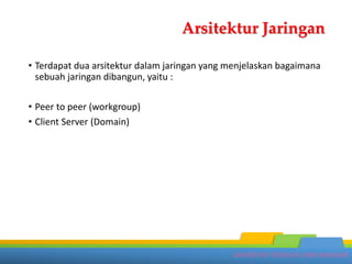 cLIENT sERVER.pptx
