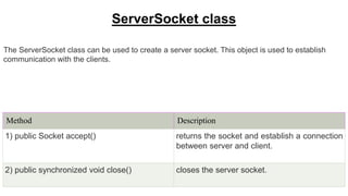 client server.pptx