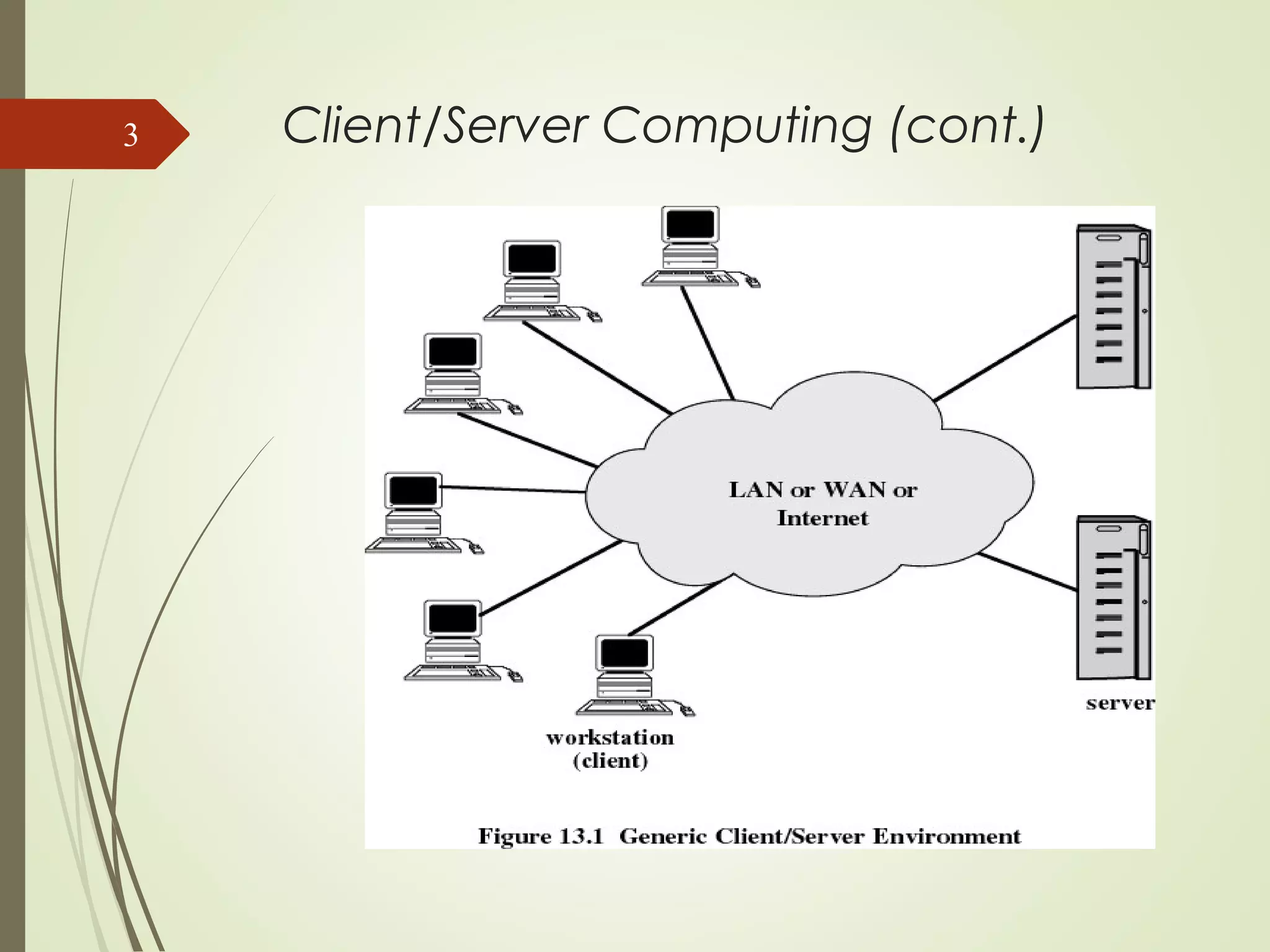 3 Client/Server Computing (cont.) 
 