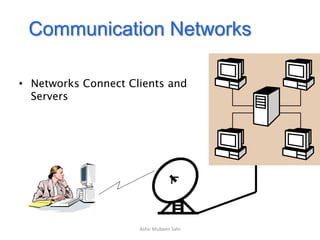 Ashir Mubeen Sahi
Communication Networks
• Networks Connect Clients and
Servers
 