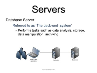 Servers
Database Server
Referred to as ‘The back-end system’
• Performs tasks such as data analysis, storage,
data manipulation, archiving
Ashir Mubeen Sahi
 