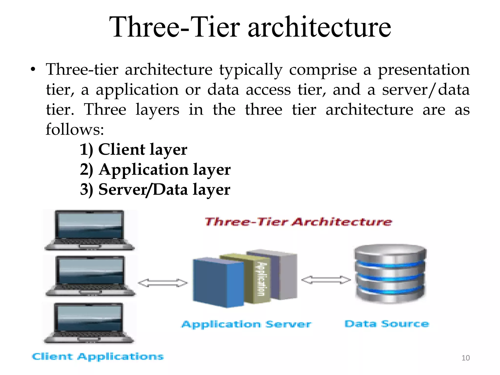 Client Server Architecture in Software engineering | PPT