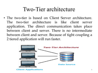 Client Server Architecture in Software engineering | PPT