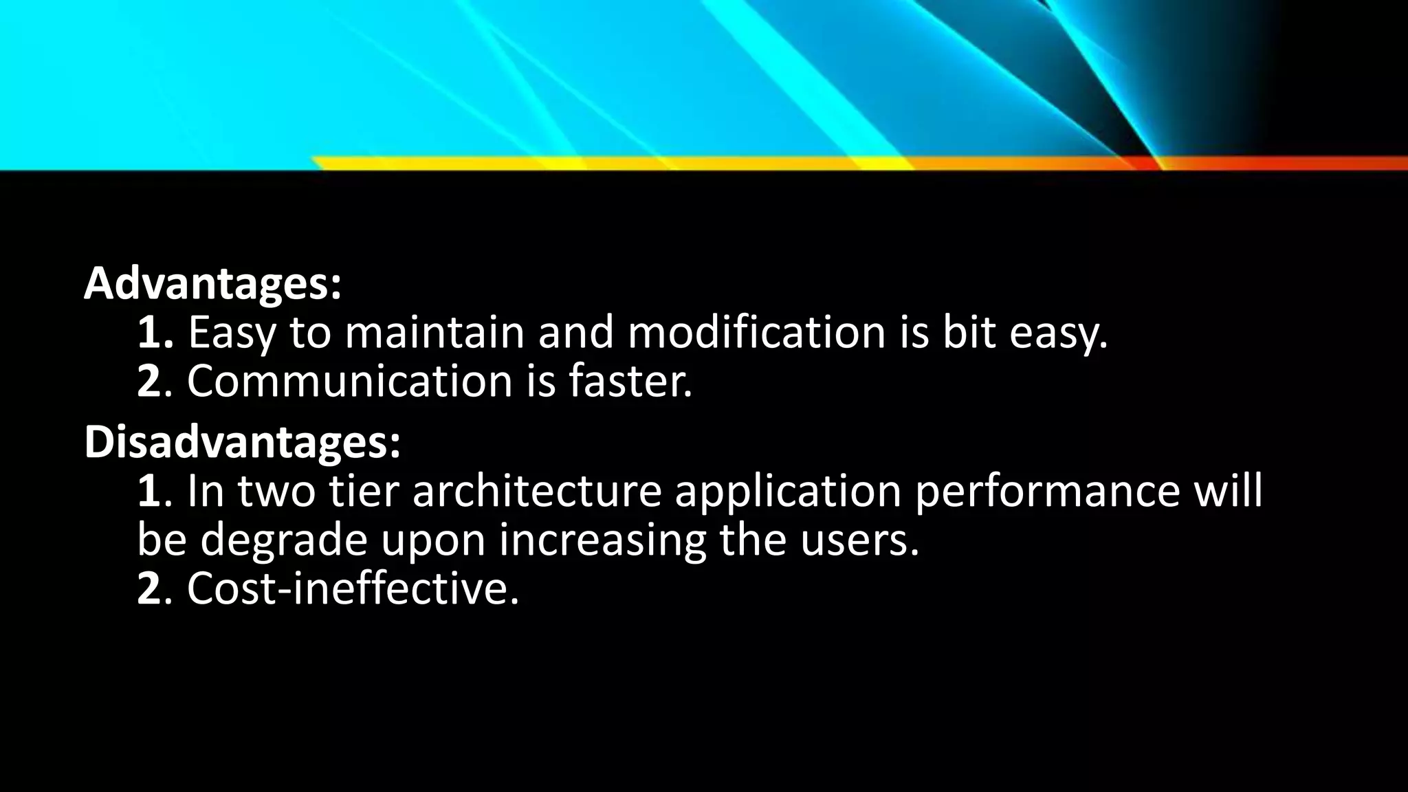 Client server architecture | PPT