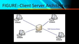 Client server architecture | PPT