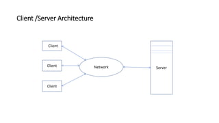 Client Server Architecture...pptx | Databases | Computer Software and ...