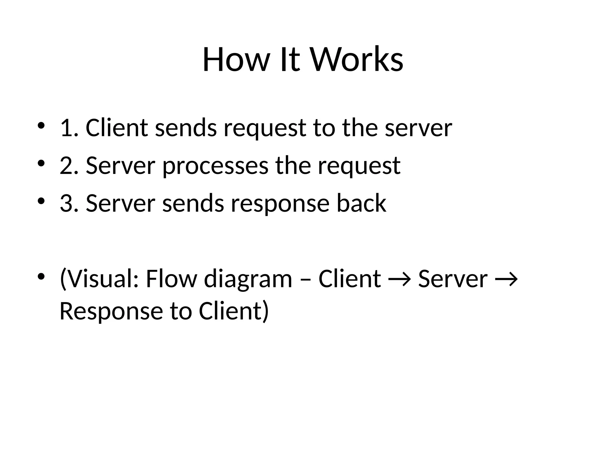How It Works
• 1. Client sends request to the server
• 2. Server processes the request
• 3. Server sends response back
• (Visual: Flow diagram – Client → Server →
Response to Client)
 