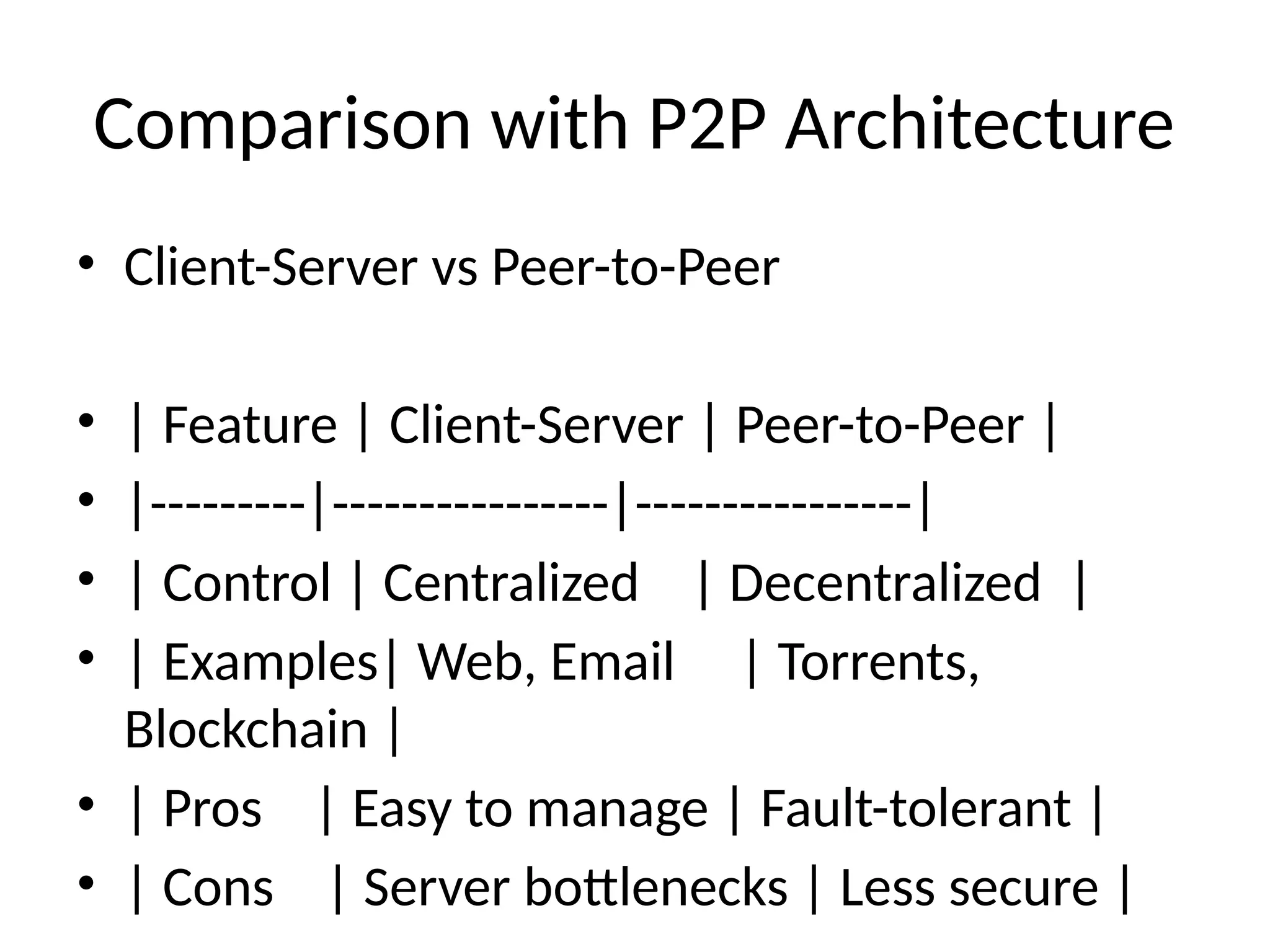 Comparison with P2P Architecture
• Client-Server vs Peer-to-Peer
• | Feature | Client-Server | Peer-to-Peer |
• |---------|----------------|----------------|
• | Control | Centralized | Decentralized |
• | Examples| Web, Email | Torrents,
Blockchain |
• | Pros | Easy to manage | Fault-tolerant |
• | Cons | Server bottlenecks | Less secure |
 