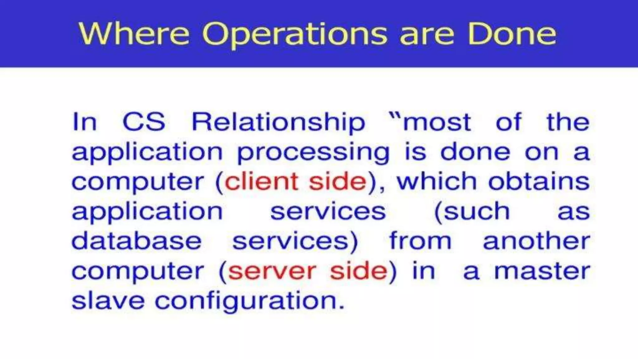 client server computing.pptx