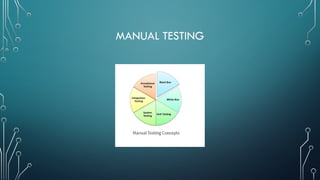MANUAL TESTING
 