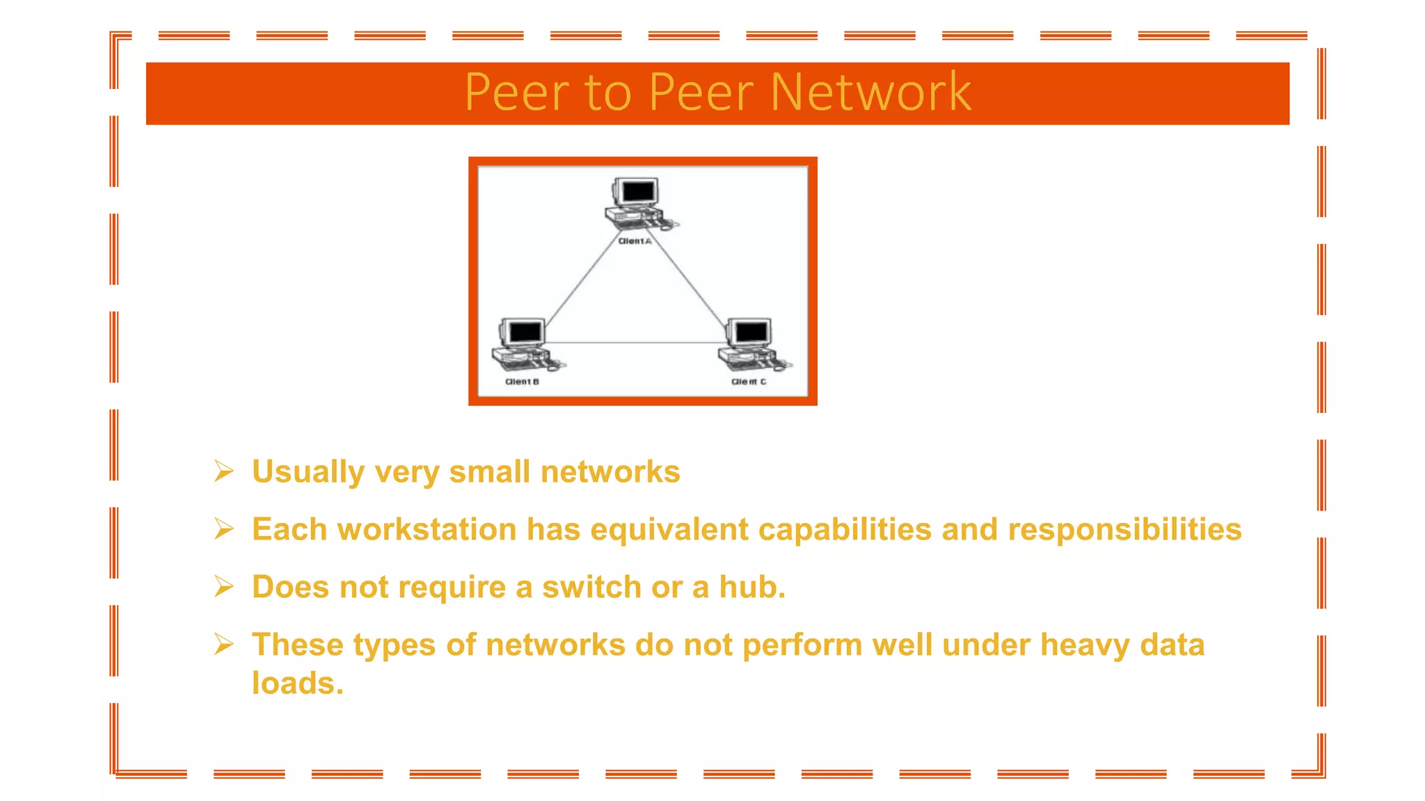 Client Server model.pptx