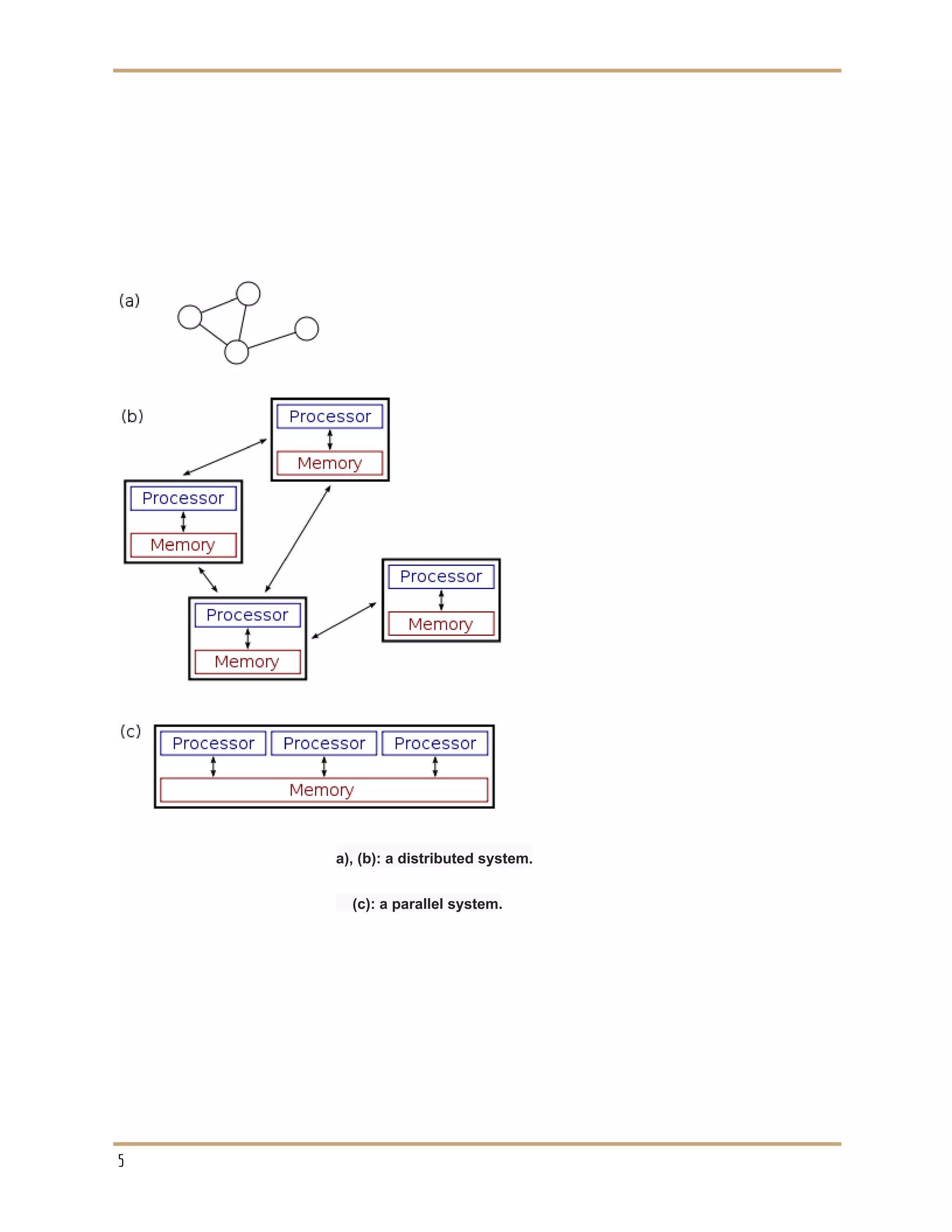 a), (b): a distributed system.
(c): a parallel system.
5
 
