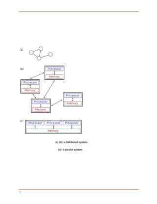 a), (b): a distributed system.
(c): a parallel system.
5
 