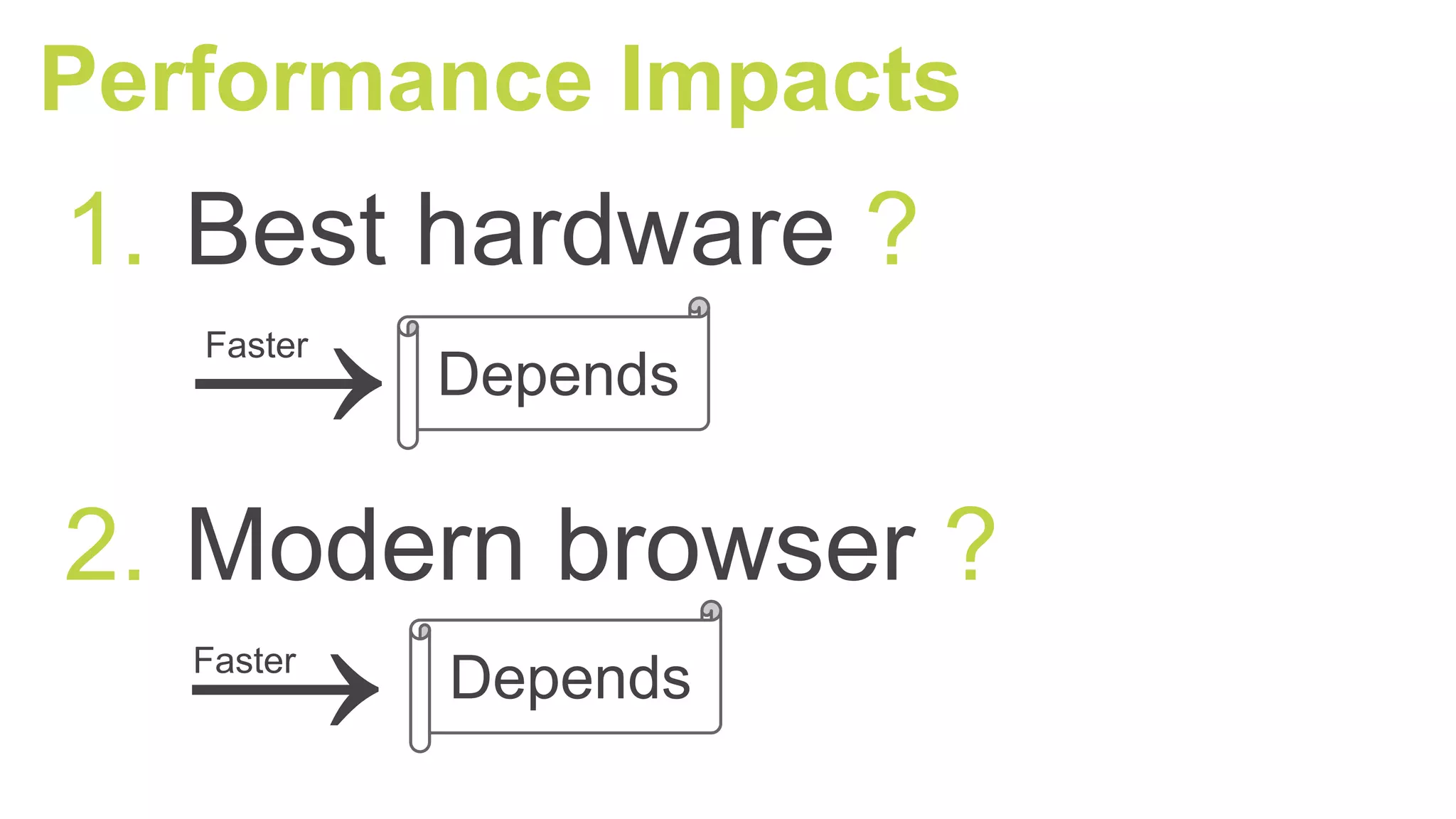→
Performance Impacts
1. Best hardware ?
2. Modern browser ?
Depends
Faster
→ DependsFaster
 