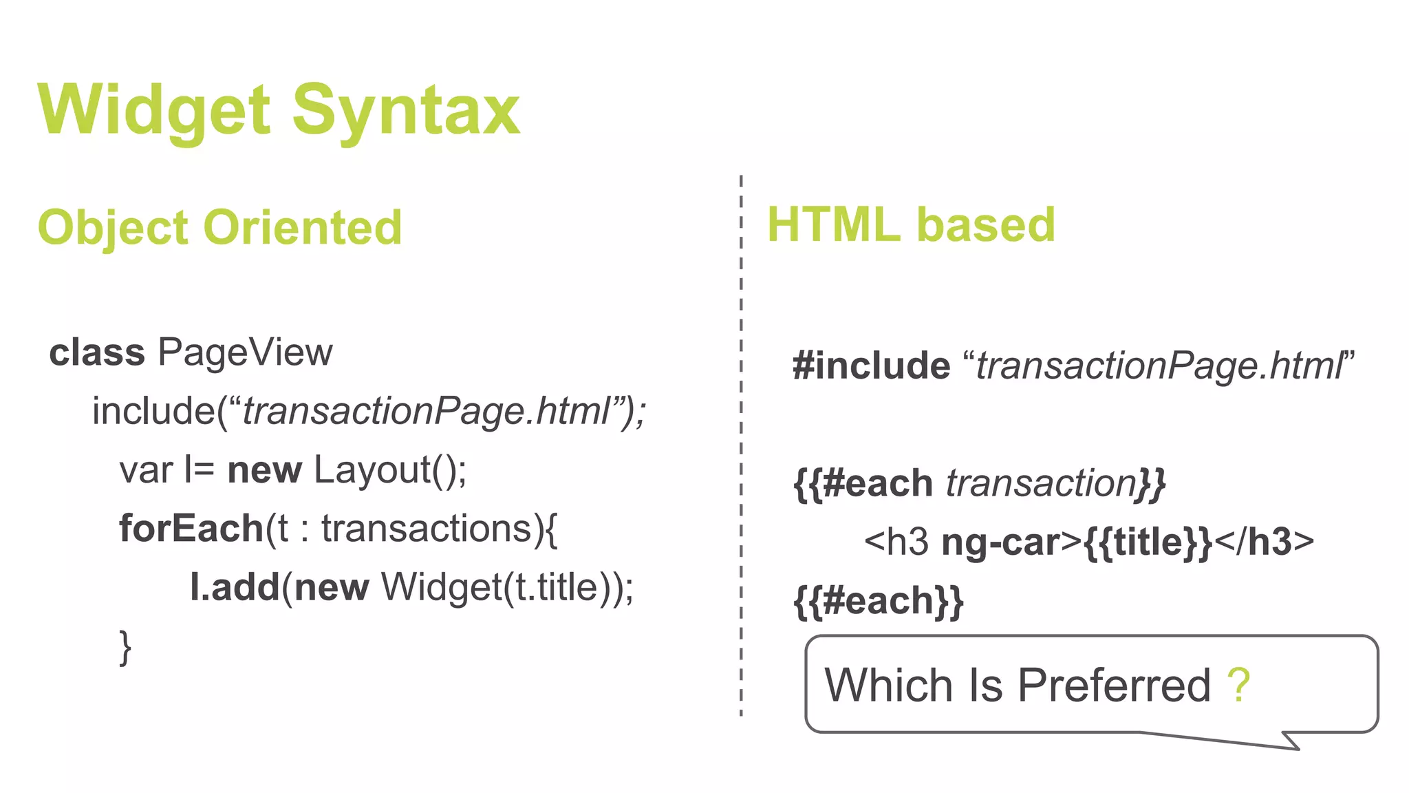 Widget Syntax
class PageView
include(“transactionPage.html”);
var l= new Layout();
forEach(t : transactions){
l.add(new Widget(t.title));
}
#include “transactionPage.html”
{{#each transaction}}
<h3 ng-car>{{title}}</h3>
{{#each}}
Object Oriented HTML based
Which Is Preferred ?
 