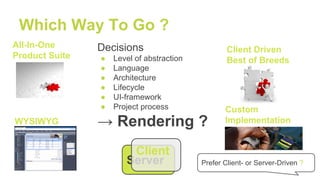 Which Way To Go ?
WYSIWYG
All-In-One
Product Suite
Custom
Implementation
Client Driven
Best of Breeds
Decisions
● Level of abstraction
● Language
● Architecture
● Lifecycle
● UI-framework
● Project process
→ Rendering ?
Prefer Client- or Server-Driven ?Server
Client
 