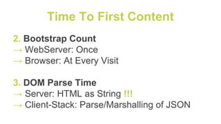 Time To First Content
2. Bootstrap Count
→ WebServer: Once
→ Browser: At Every Visit
3. DOM Parse Time
→ Server: HTML as String !!!
→ Client-Stack: Parse/Marshalling of JSON
 