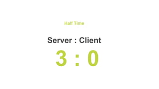 Half Time
Server : Client
3 : 0
 