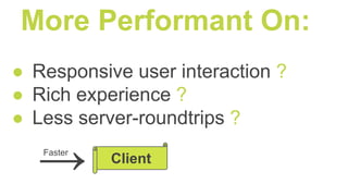 More Performant On:
● Responsive user interaction ?
● Rich experience ?
● Less server-roundtrips ?
Client
Faster
→
 