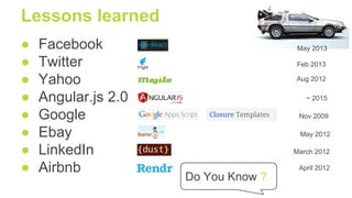 Lessons learned
● Facebook
● Twitter
● Yahoo
● Angular.js 2.0
● Google
● Ebay
● LinkedIn
● Airbnb
Closure Templates
Do You Know ?
May 2013
May 2012
Feb 2013
Aug 2012
~ 2015
March 2012
April 2012
Nov 2009
 